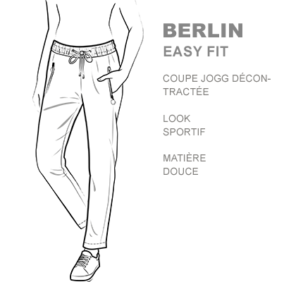 passform-berlin