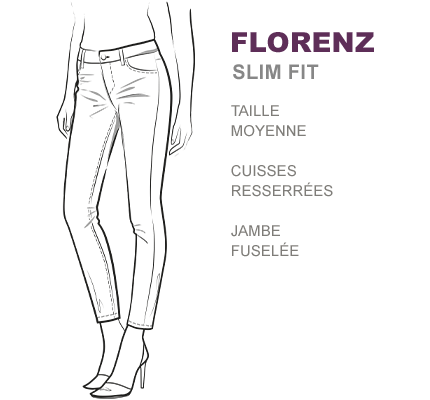 passform-florenz