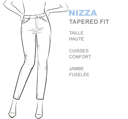 passform-nizza