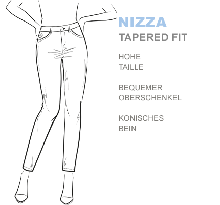passform-nizza