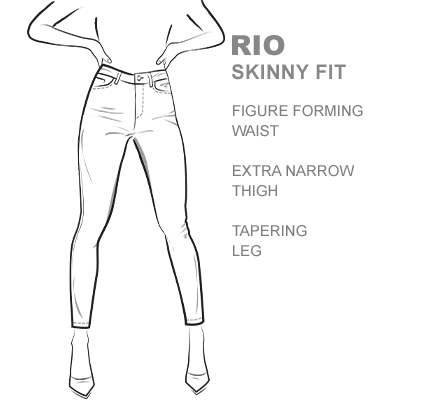 passform-rio
