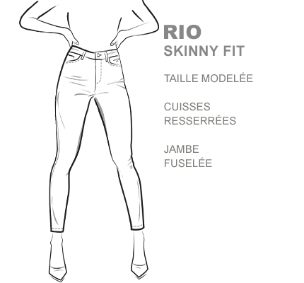 passform-rio