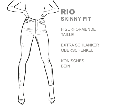 passform-rio