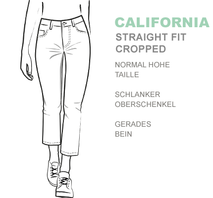 passform-california