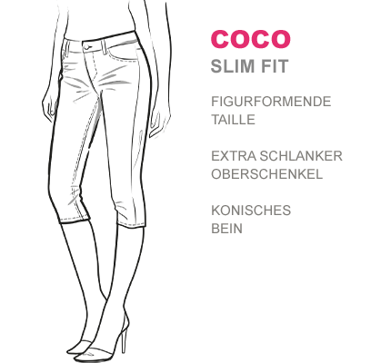passform-coco