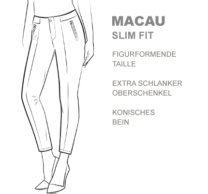 passform-macau
