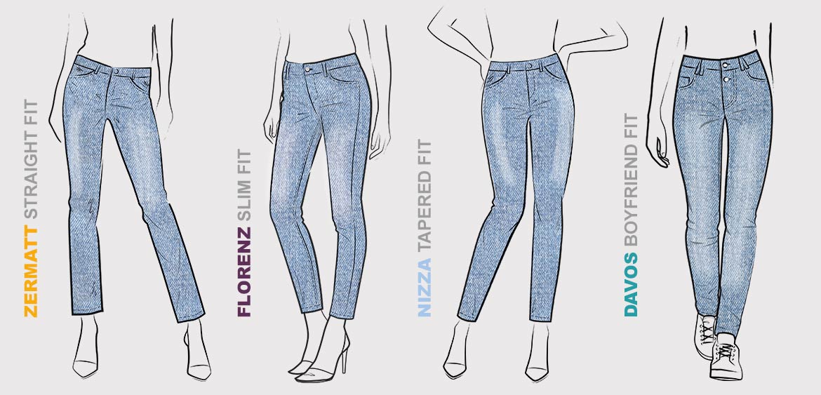 fitting-guide-women-header-1