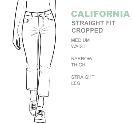 passform-california
