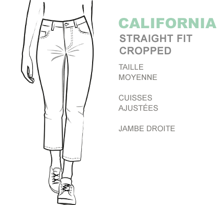passform-california