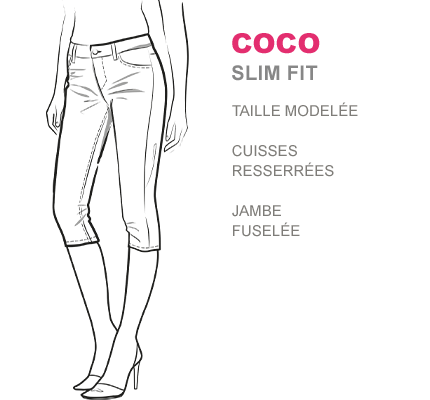 passform-coco