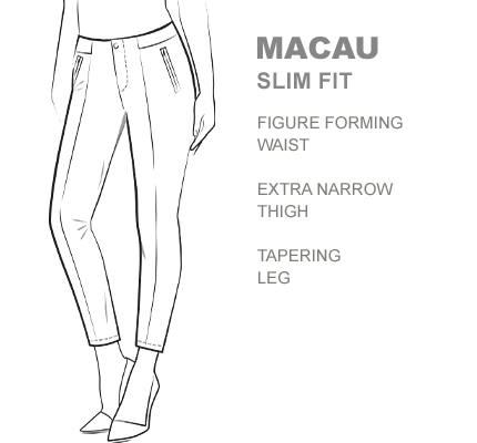 passform-macau