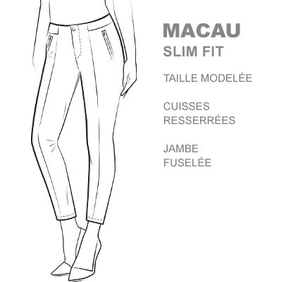passform-macau