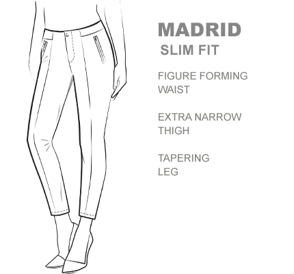passform-madrid