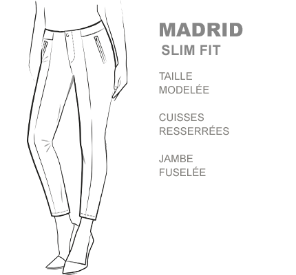 passform-madrid