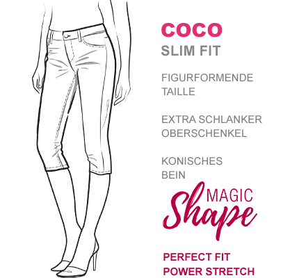 passform-coco-magic-shape_de