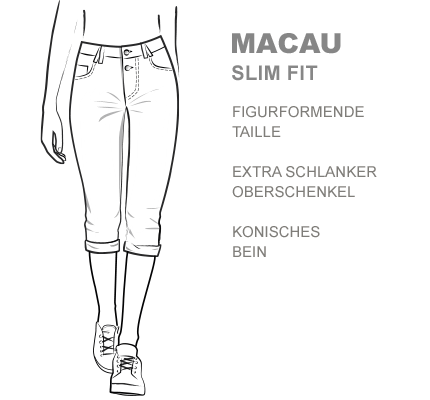 passform-macau_de