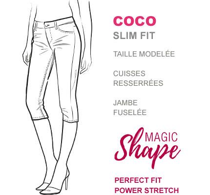 passform-coco-magic-shape