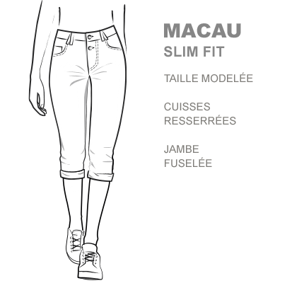 passform-macau
