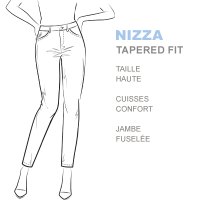 passform-nizza